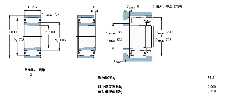 SKF CARB圓環(huán)滾子軸承, 圓柱和圓錐孔, 圓錐型內(nèi)孔, 與保持架C31/500KM樣本圖片