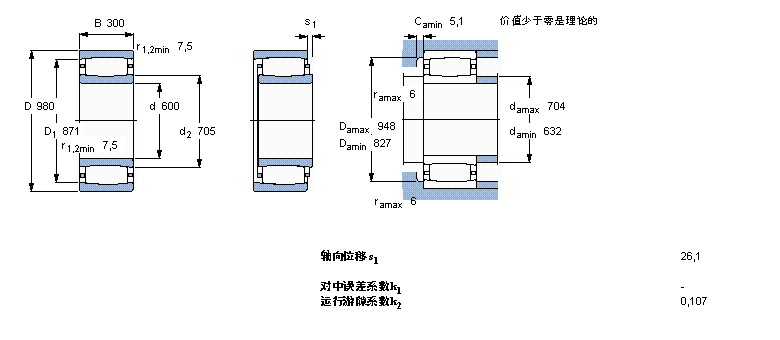 SKF CARB圓環(huán)滾子軸承, 圓柱和圓錐孔, 圓柱型內(nèi)孔, 與保持架C31/600MB樣本圖片