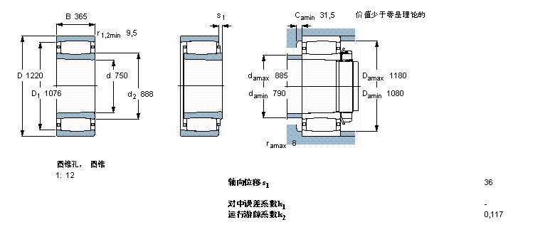 SKF CARB圓環(huán)滾子軸承, 圓柱和圓錐孔, 圓錐型內(nèi)孔, 與保持架C31/750KMB樣本圖片