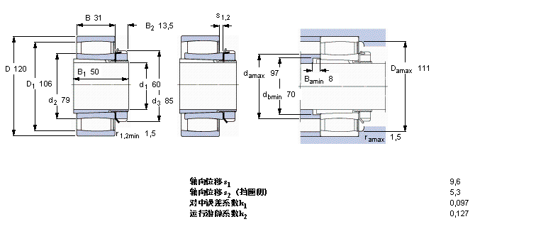 SKF CARB圓環(huán)滾子軸承, 帶緊定套的, 滿C2213KV+H313樣本圖片