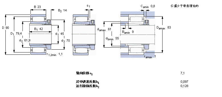 SKF CARB圓環(huán)滾子軸承, 帶緊定套的, 與保持架C2210KTN9+H310E樣本圖片