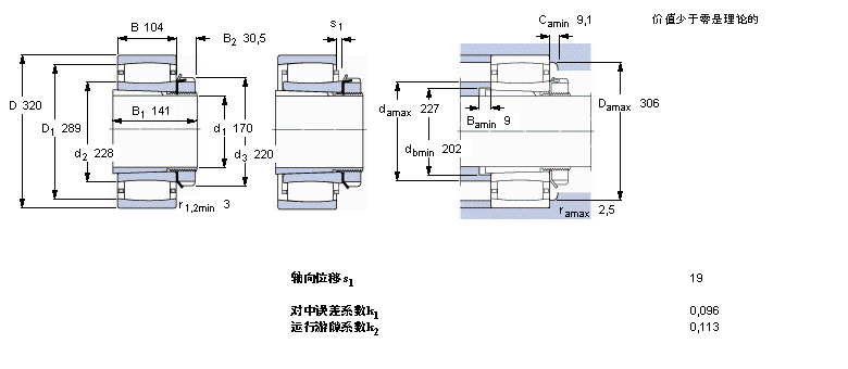 SKF CARB圓環(huán)滾子軸承, 帶緊定套的, 與保持架C3138K+H3138L樣本圖片