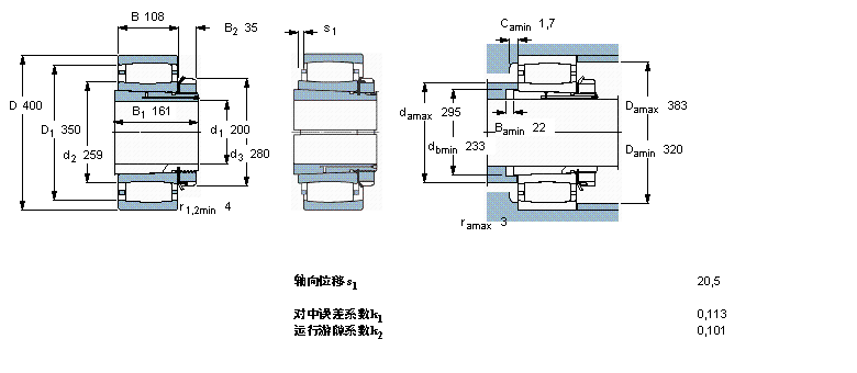 SKF CARB圓環(huán)滾子軸承, 帶緊定套的, 與保持架C2244K+OH3144H樣本圖片