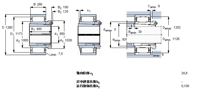 SKF CARB圓環(huán)滾子軸承, 帶緊定套的, 與保持架C30/900KMB+OH30/900HE樣本圖片