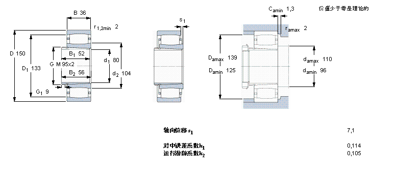 SKF CARB圓環(huán)滾子軸承, 帶退卸套的, 與保持架C2217K+AHX317樣本圖片