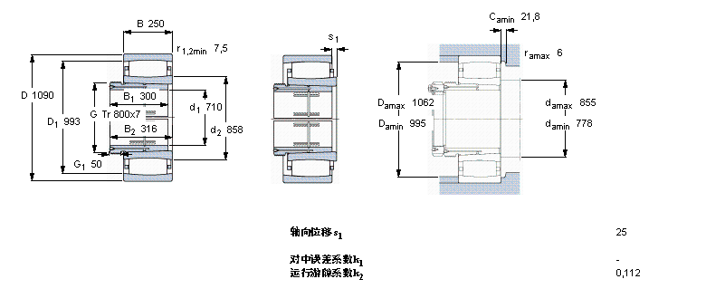 SKF CARB圓環(huán)滾子軸承, 帶退卸套的, 與保持架C30/750KMB+AOH30/750樣本圖片
