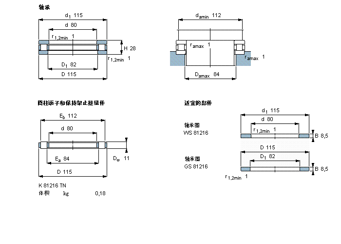 SKF 圓柱滾子推力軸承, 軸承 / 圓柱滾子和保持架止推組件81216TN樣本圖片