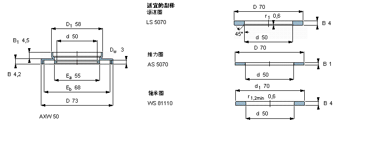 SKF 滾針推力軸承, 滾針與保持架推力組件 and bearings with centring spigot, with a centring spigotAXW50樣本圖片