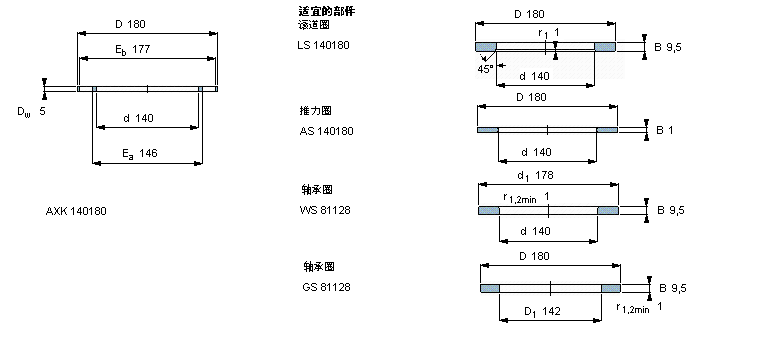 SKF 滾針推力軸承, 滾針與保持架推力組件 and bearings with centring spigot, 滾針與保持架推力組件AXK140180樣本圖片