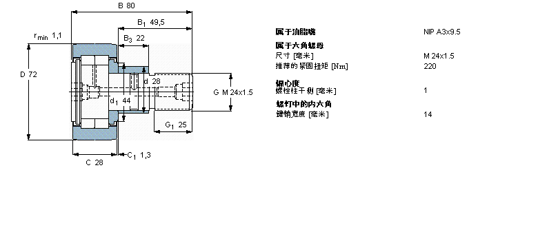 SKF 凸輪從動件NUKRE72A樣本圖片