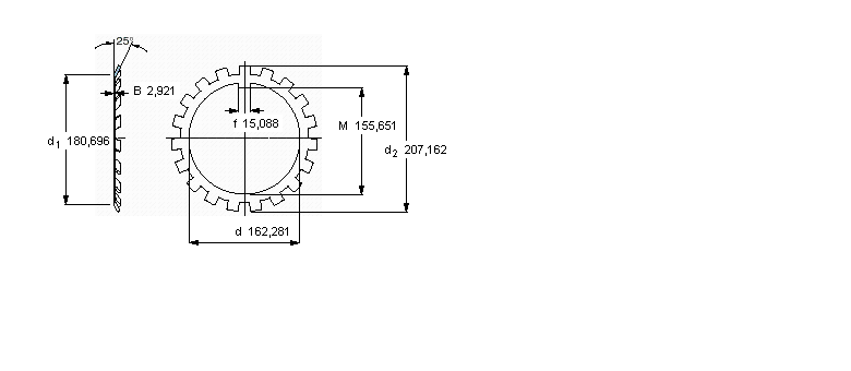 SKF W鎖緊墊圈, 英制尺寸W032樣本圖片