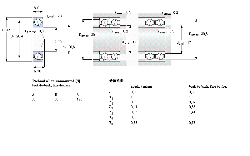 SKF 角接觸球軸承, 精密, ACD, contact angle 25&deg;7002ACD/P4A樣本圖片