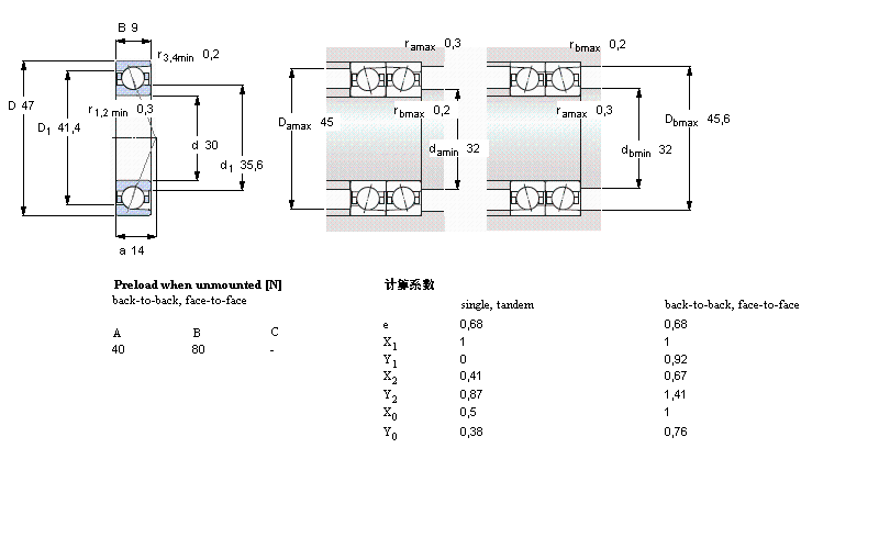 SKF 角接觸球軸承, 精密, ACD/HC, contact angle 25&deg;, hybrid71906ACD/HCP4A樣本圖片