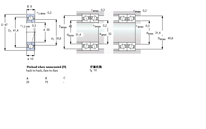 SKF 角接觸球軸承, 精密, CE, contact angle 15&deg;71906CE/P4A樣本圖片