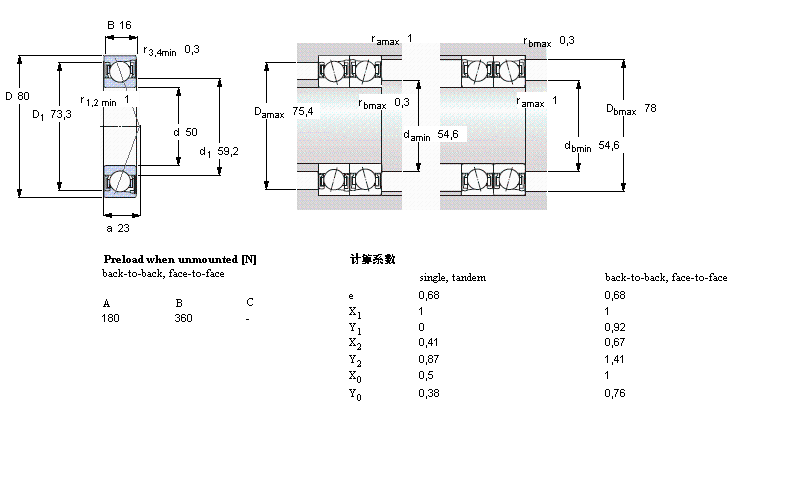 SKF 角接觸球軸承, 精密, S .. ACD/HC, sealed, contact angle 25&deg;, hybridS7010ACD/HCP4A樣本圖片