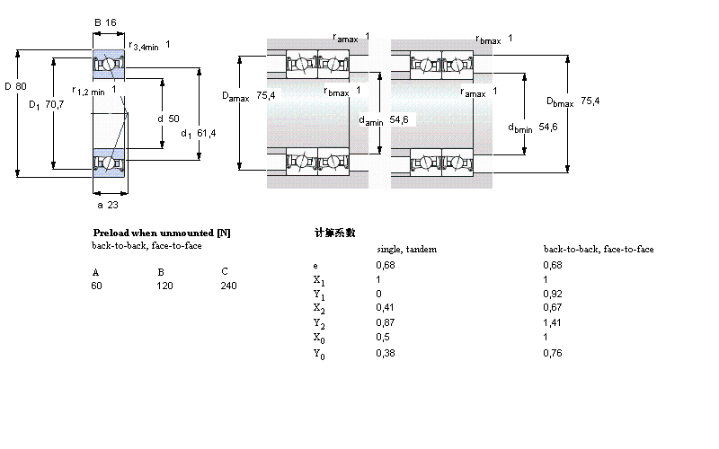 SKF 角接觸球軸承, 精密, S .. DB, sealed, contact angle 25&deg;S7010DB/P7樣本圖片