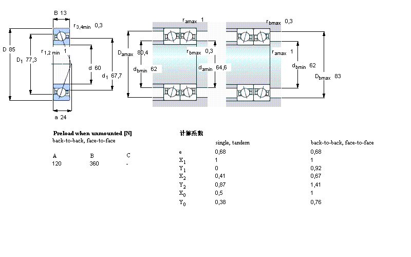 SKF 角接觸球軸承, 精密, ACE, contact angle 25&deg;71912ACE/P4A樣本圖片
