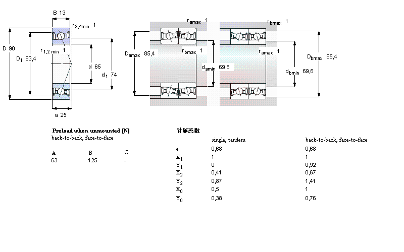 SKF 角接觸球軸承, 精密, SC .. DB, sealed, contact angle 25&deg;, hybridSC71913DB/P7樣本圖片