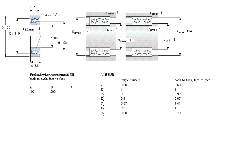 SKF 角接觸球軸承, 精密, C .. DB, contact angle 25&deg;, hybridC71917DB/P7樣本圖片