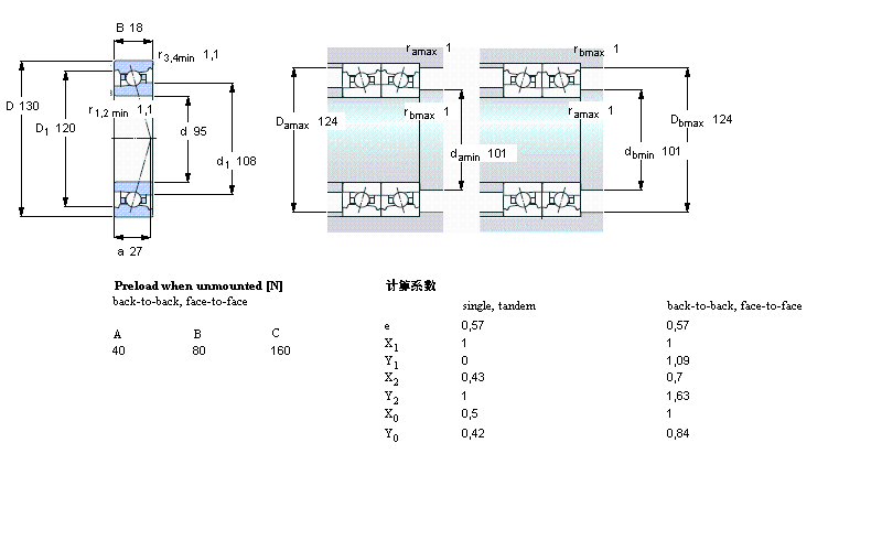 SKF 角接觸球軸承, 精密, FB, contact angle 18&deg;71919FB/P7樣本圖片
