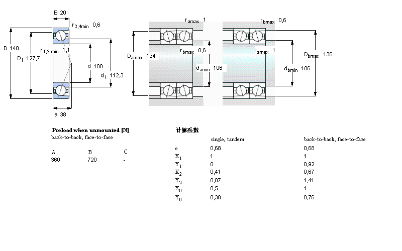 SKF 角接觸球軸承, 精密, ACD/HC, contact angle 25&deg;, hybrid71920ACD/HCP4A樣本圖片