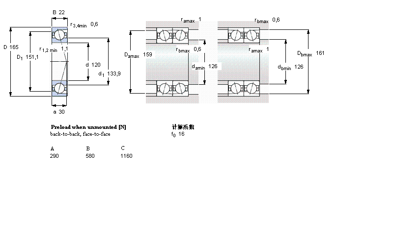 SKF 角接觸球軸承, 精密, CD, contact angle 15&deg;71924CD/P4A樣本圖片
