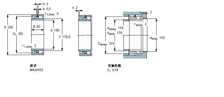 SKF 圓柱滾子軸承,雙列, 精密, NNU 設(shè)計NNU4932B/SPW33樣本圖片