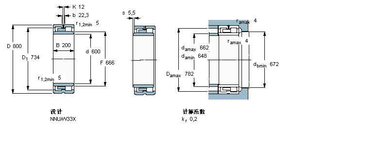 SKF 圓柱滾子軸承,雙列, 精密, NNU 設(shè)計NNU49/600B/SPW33X樣本圖片
