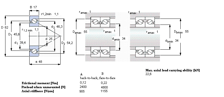 SKF 角接觸推力球軸承 for screw drives, single directionBSA305CG樣本圖片