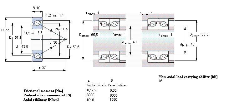 SKF 角接觸推力球軸承 for screw drives, single directionBSA306CG樣本圖片