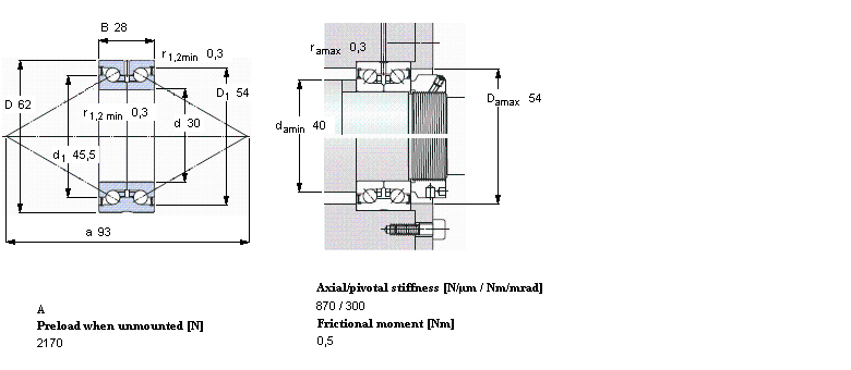 SKF 角接觸推力球軸承 for screw drives, double directionBEAS030062-2RS樣本圖片