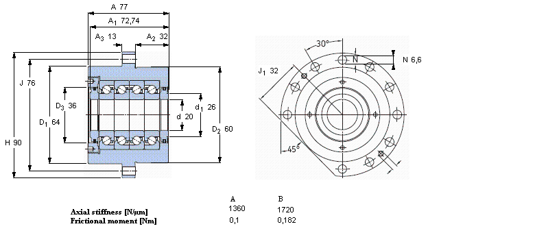 SKF 角接觸推力球軸承 for screw drives, cartridge units with flanged housingFBSA204/QFC樣本圖片