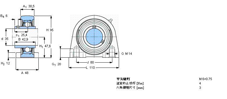 SKF Y-型立式軸承座單元, 短基座鑄造軸承座，平頭螺釘鎖定SYFJ35TF樣本圖片