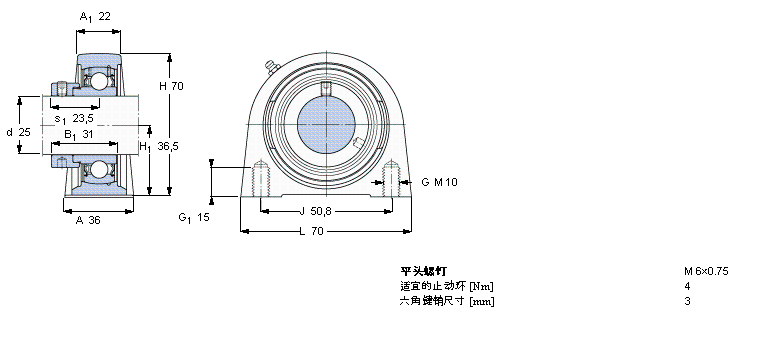 SKF Y-型立式軸承座單元, 短基座鑄造軸承座，偏心鎖定軸環(huán)SYF25FM樣本圖片