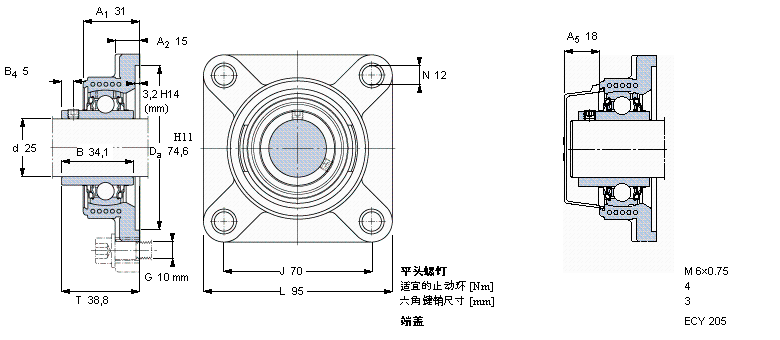 SKF Y-型軸承帶法蘭單元, Y-技術(shù)，方軸承座，平頭螺釘鎖定，食品級用油脂F(xiàn)YKC25NTR/VE495樣本圖片