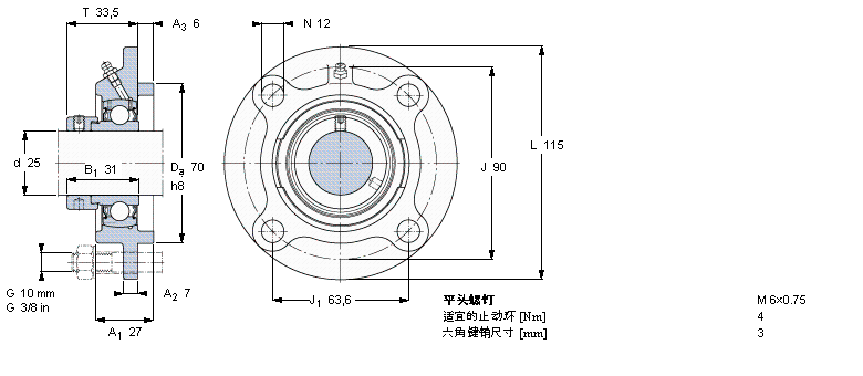 SKF Y-型軸承帶法蘭單元, 圓形鑄造軸承座，偏心鎖定軸環(huán)FYC25FM樣本圖片
