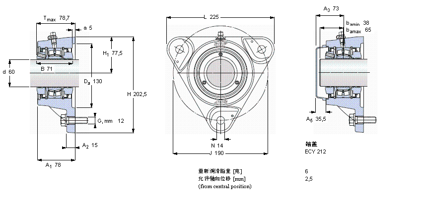 SKF 帶法蘭的滾子軸承單元, SKF ConCentra, non-locating unitsFYNT60L樣本圖片