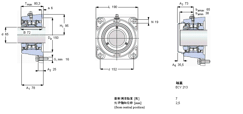 SKF 帶法蘭的滾子軸承單元, SKF ConCentra, non-locating unitsFYNT65L樣本圖片