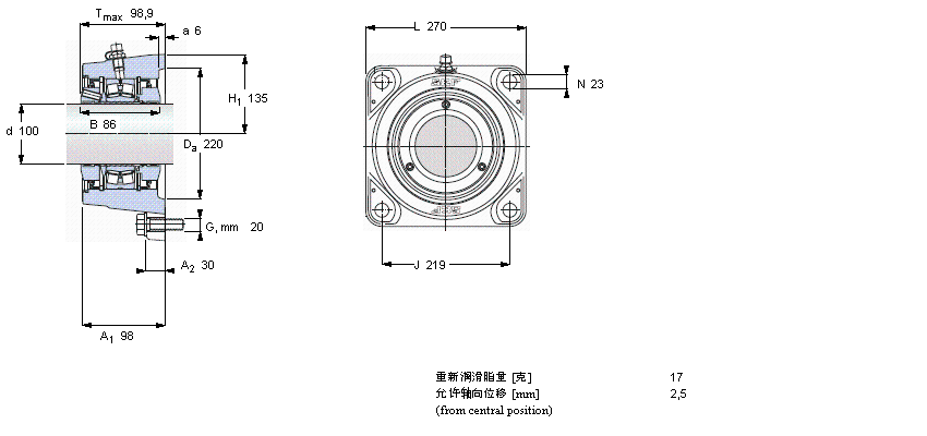 SKF 帶法蘭的滾子軸承單元, SKF ConCentra, non-locating unitsFYNT100L樣本圖片