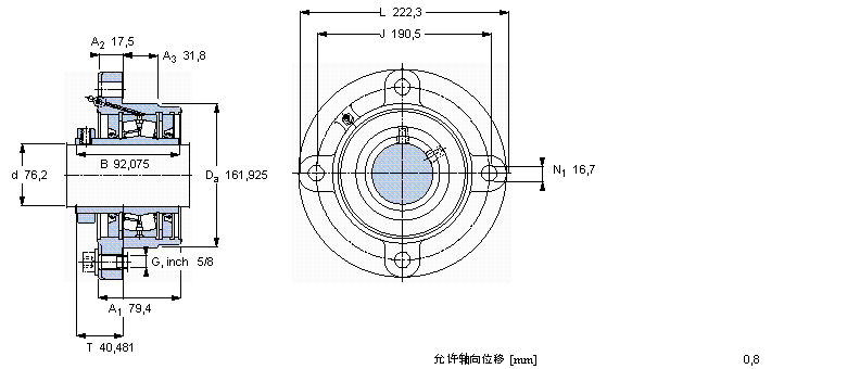 SKF 帶法蘭的滾子軸承單元, 鎖定套和插口，用于英制的軸, non-locating units, radial shaft sealsFYRP3-3樣本圖片