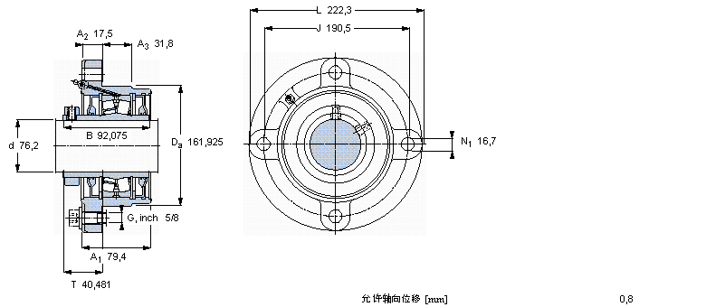 SKF 帶法蘭的滾子軸承單元, 鎖定套和插口，用于英制的軸, non-locating units, double-lip sealsFYRP3樣本圖片