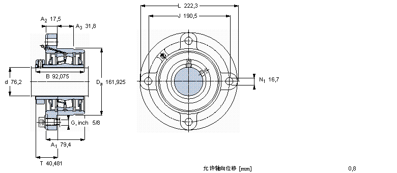 SKF 帶法蘭的滾子軸承單元, 鎖定套和插口，用于英制的軸, non-locating units, labyrinth sealsFYRP3-18樣本圖片
