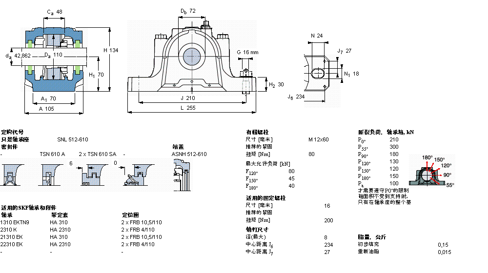 SKF 剖分立式軸承座, SNL，用于緊定套上的軸承，帶標(biāo)準(zhǔn)密封，標(biāo)準(zhǔn)密封, 用于英制軸的軸承座SNL512-610樣本圖片