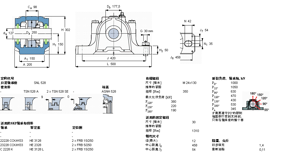 SKF 剖分立式軸承座, SNL，用于緊定套上的軸承，帶標(biāo)準(zhǔn)密封，標(biāo)準(zhǔn)密封, 用于英制軸的軸承座SNL528樣本圖片