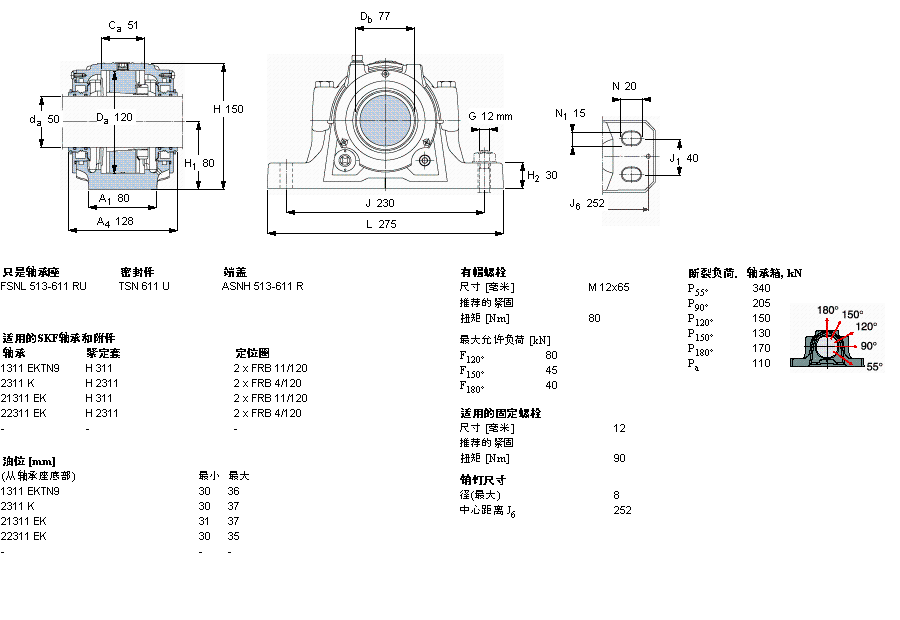 SKF 剖分立式軸承座, SNL，用于緊定套上的軸承，帶標準密封，油封FSNL611TURU樣本圖片