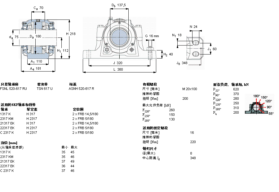SKF 剖分立式軸承座, SNL，用于緊定套上的軸承，帶標(biāo)準(zhǔn)密封，油封FSNL617TURU樣本圖片