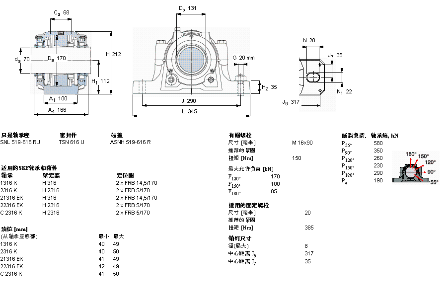 SKF 剖分立式軸承座, SNL，用于緊定套上的軸承，帶標(biāo)準(zhǔn)密封，油封SNL616TURU樣本圖片
