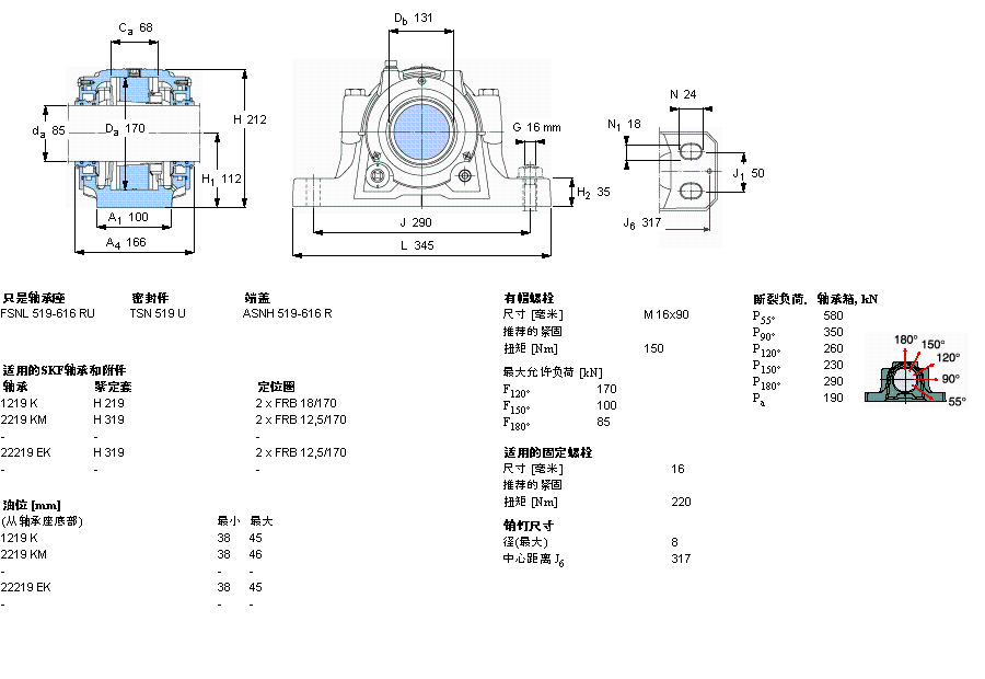 SKF 剖分立式軸承座, SNL，用于緊定套上的軸承，帶標(biāo)準(zhǔn)密封，油封FSNL519TURU樣本圖片