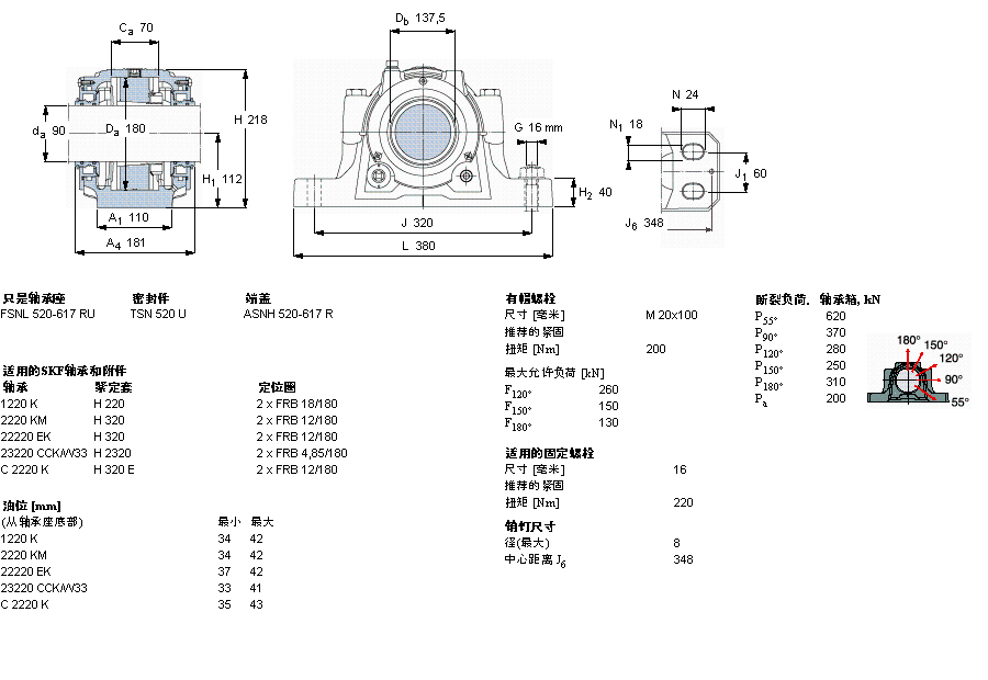 SKF 剖分立式軸承座, SNL，用于緊定套上的軸承，帶標(biāo)準(zhǔn)密封，油封FSNL520TURU樣本圖片