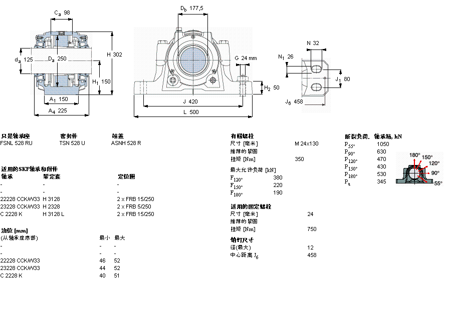 SKF 剖分立式軸承座, SNL，用于緊定套上的軸承，帶標(biāo)準(zhǔn)密封，油封FSNL528TURU樣本圖片
